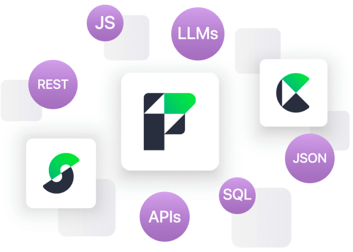 Claris connect to everything